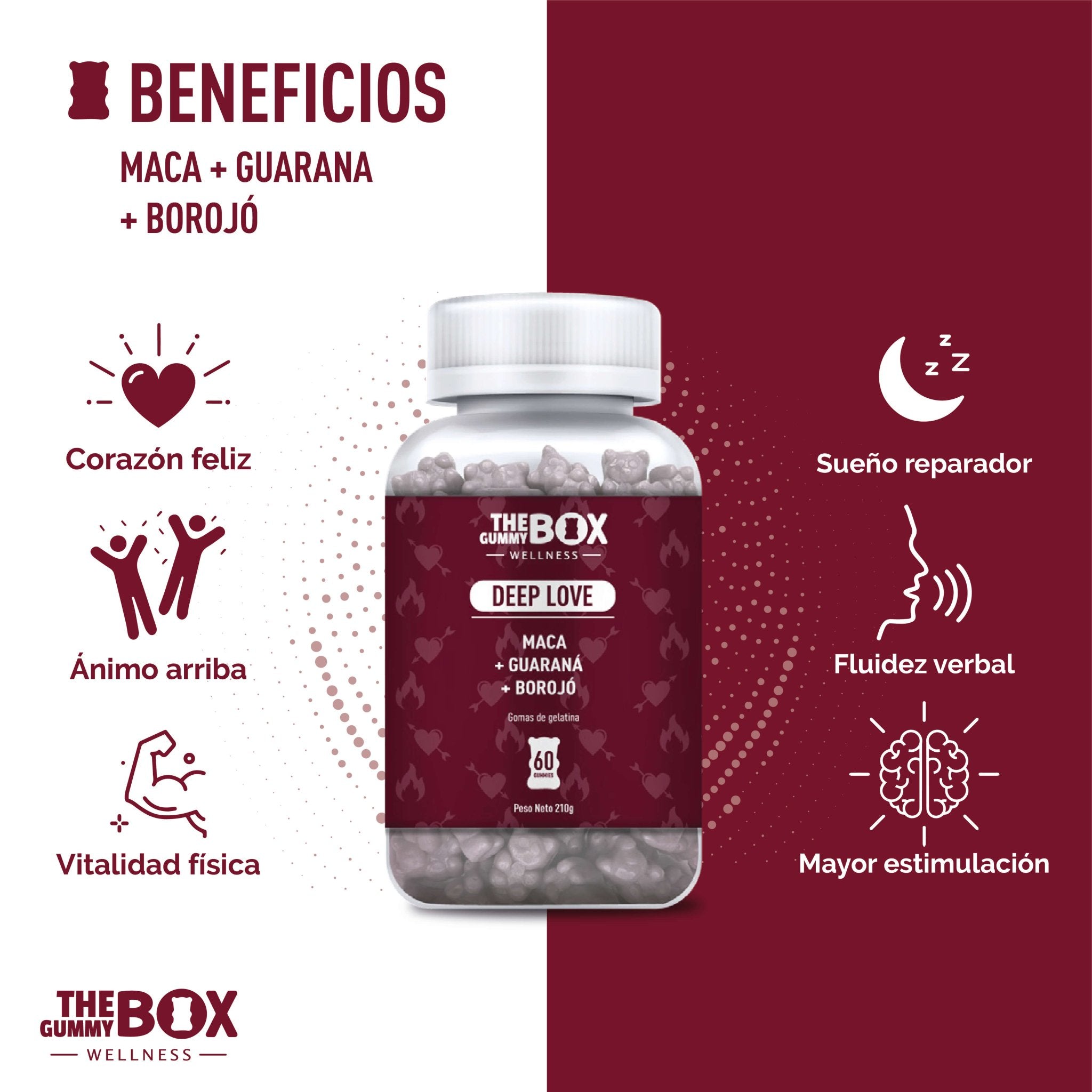 Maca Guaraná y Borojó en gomitas - ECommerce Venezuela